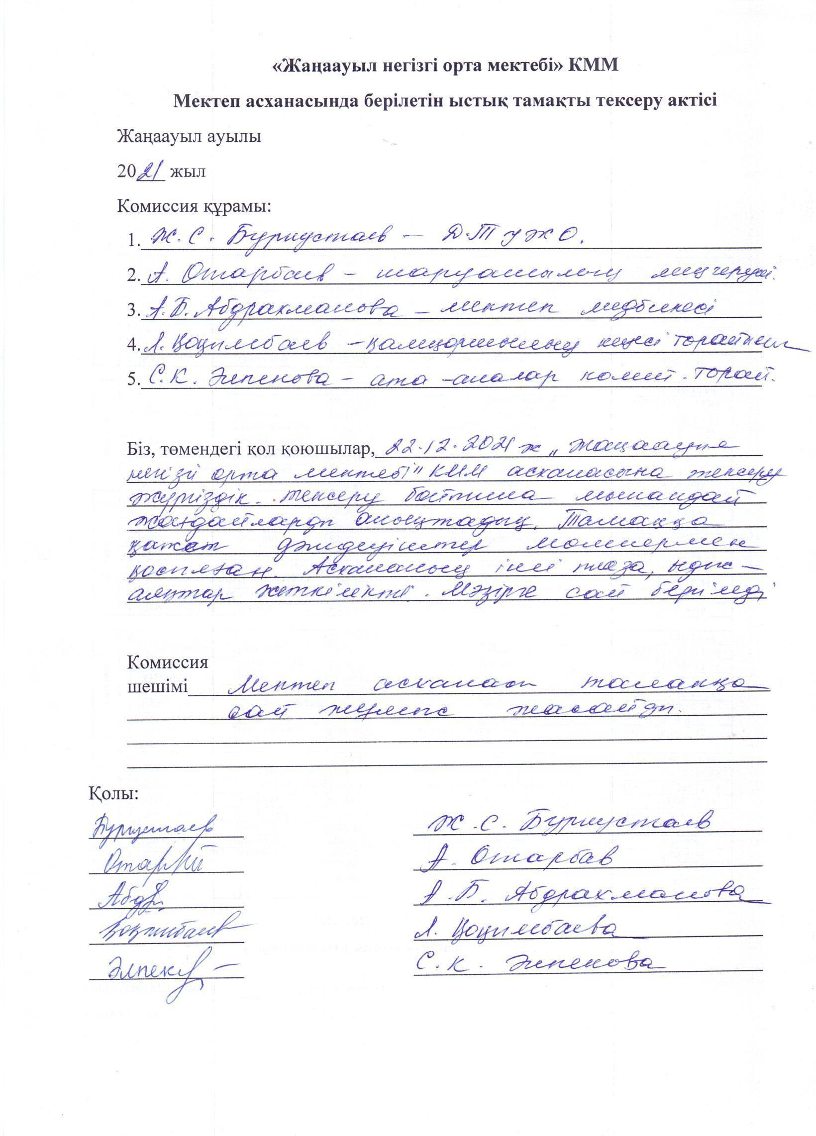 мектеп асханасын тексеру актсы