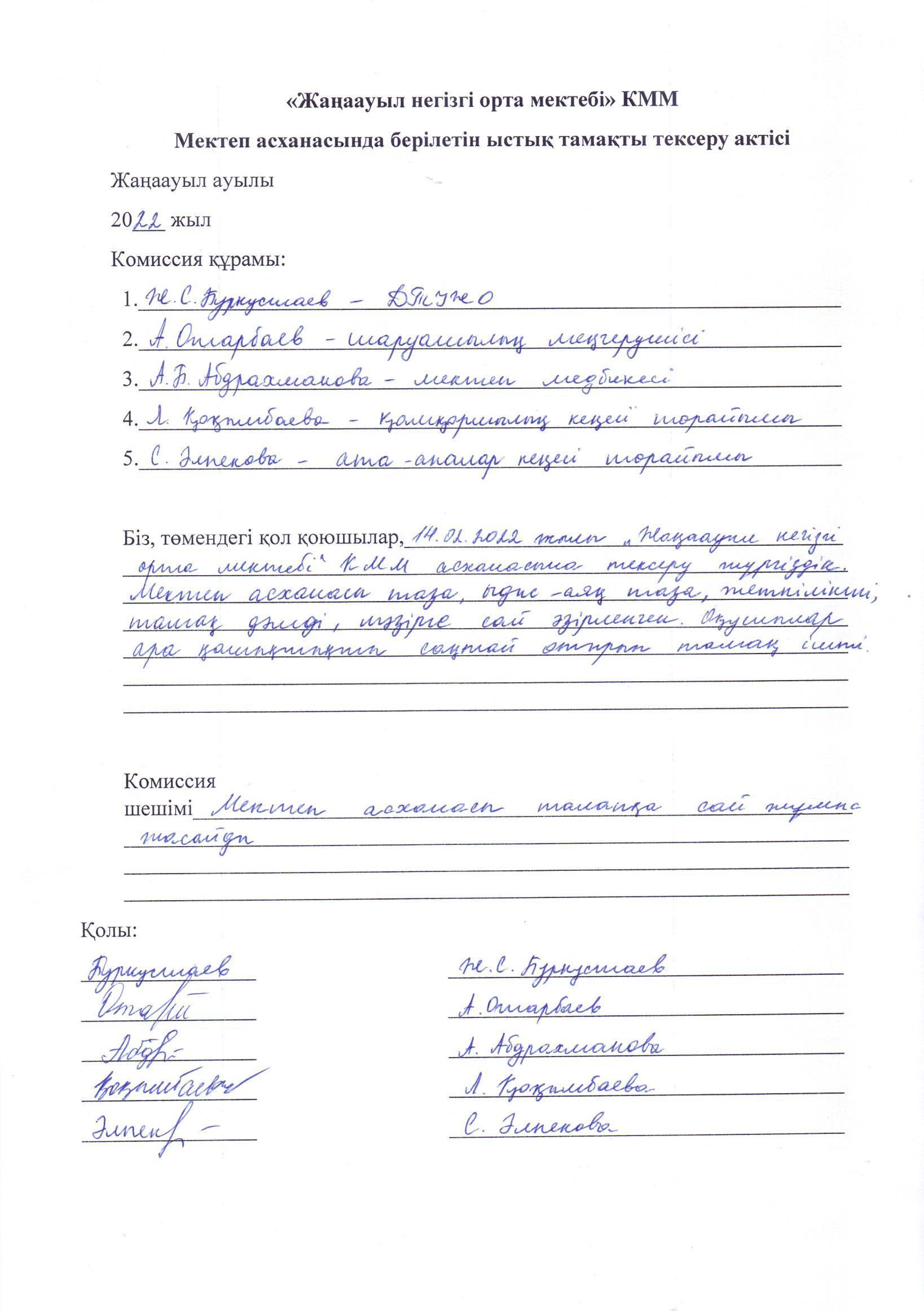 мектеп асханасын тексеру актсы