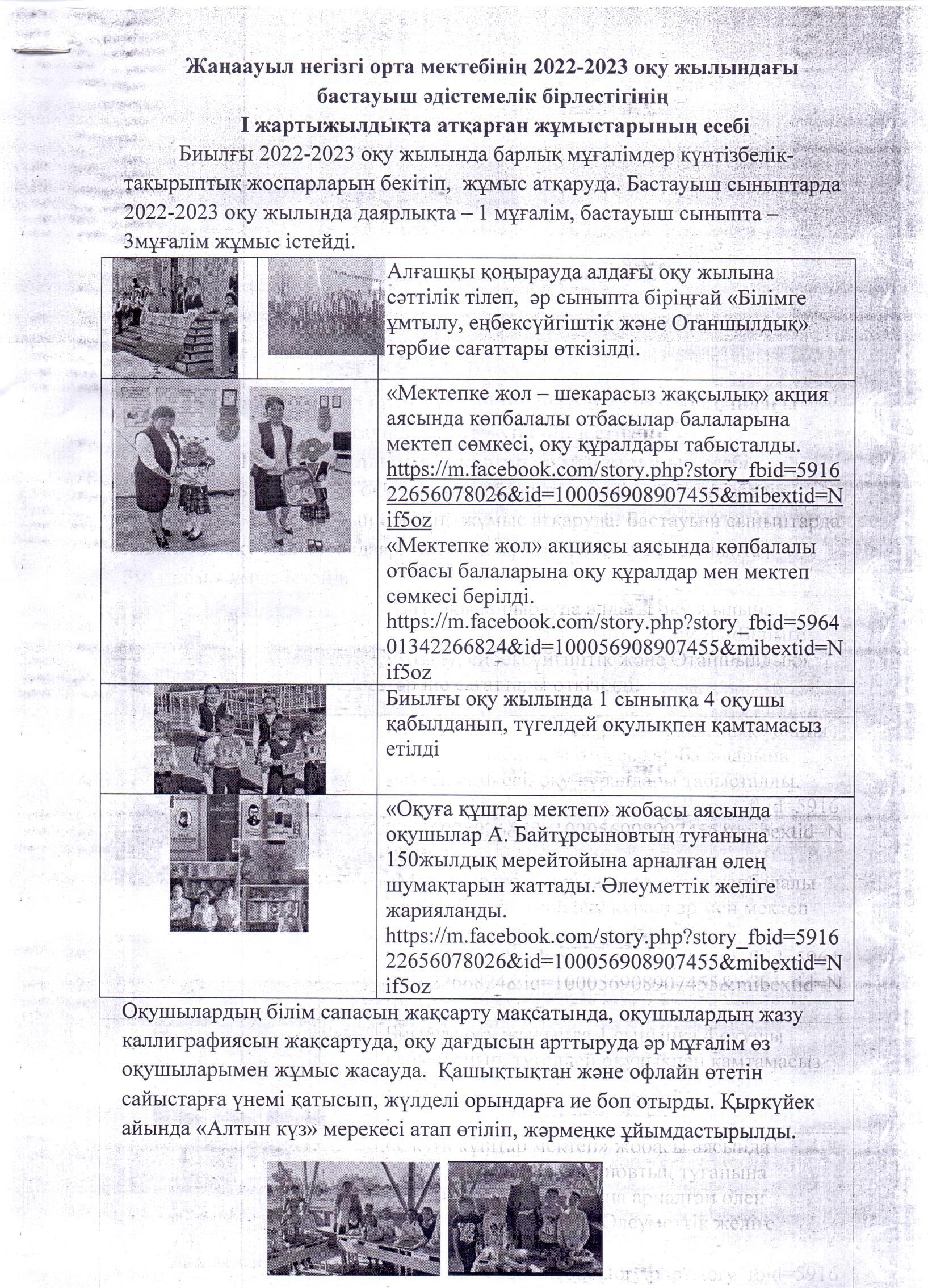 Жаңаауыл негізгі орта мектебінің 2022-2023 оқу жылындағы бастауыш сынып бірлестігінің І жартыжылдықта атқарған жұмыстарының есебі